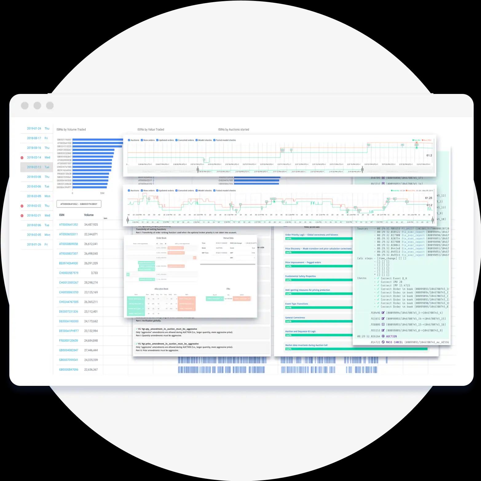 Flow Insights