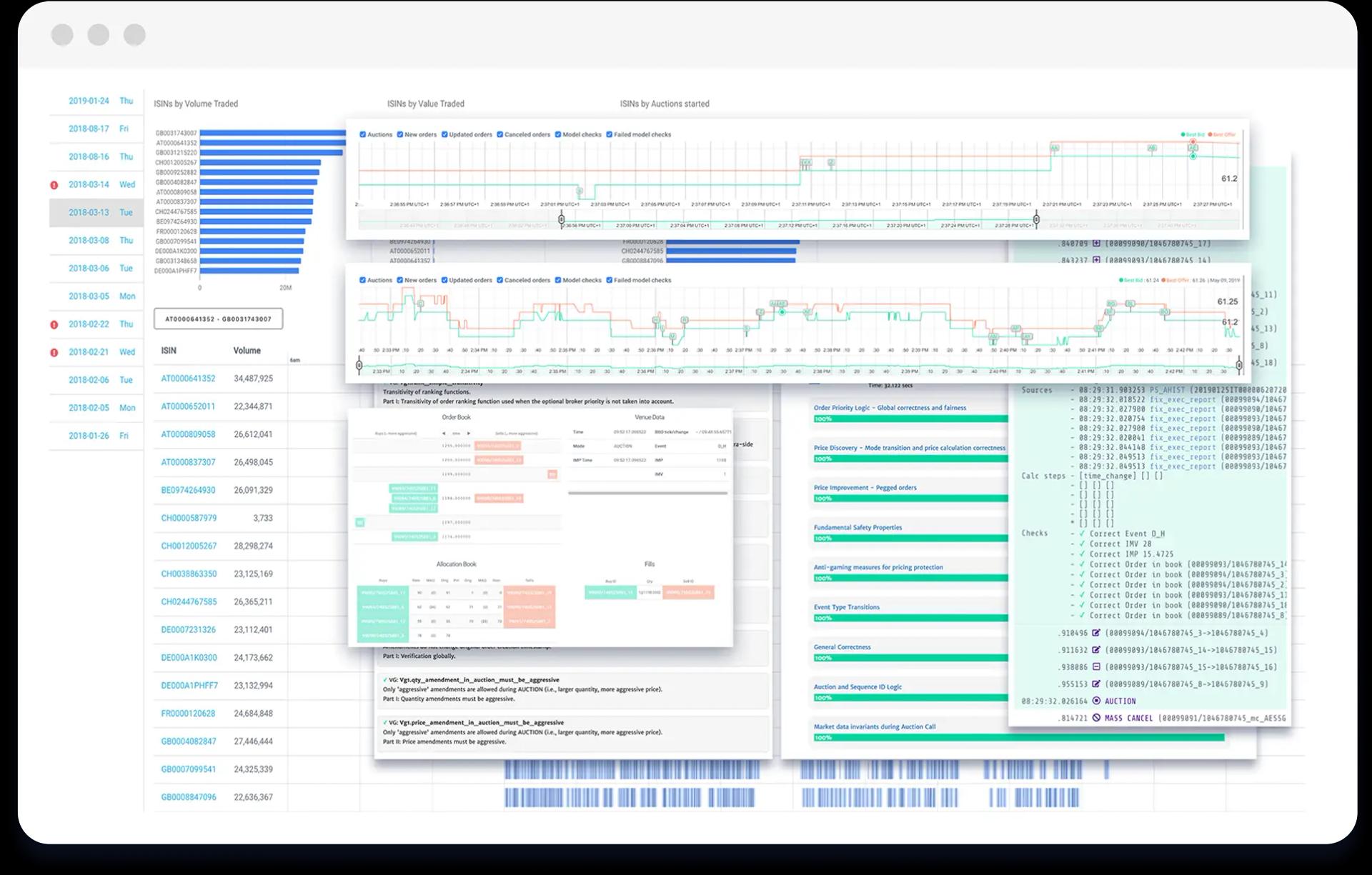 System Auditor