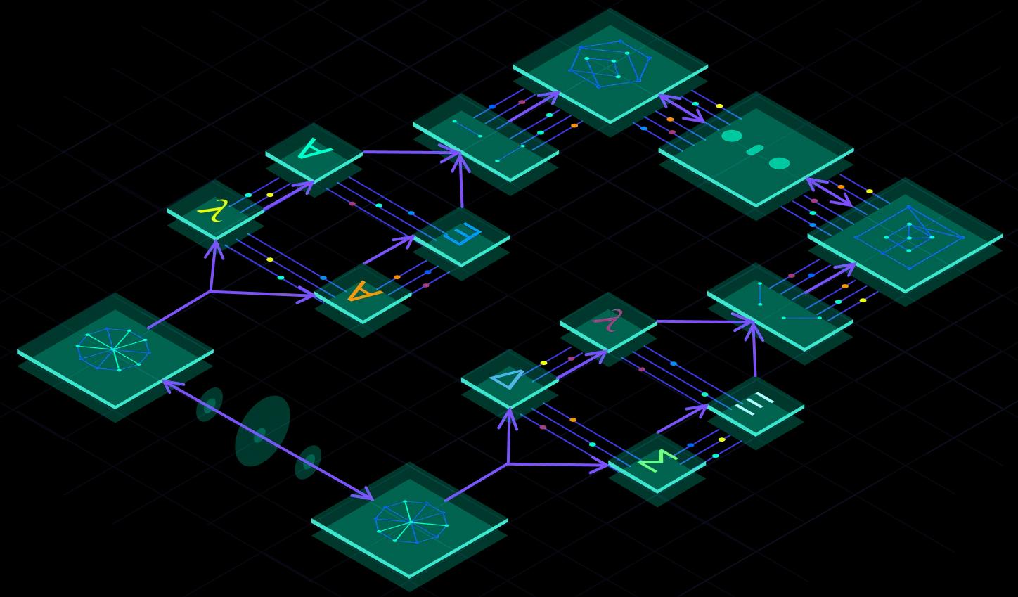 Reflection of counterexamples