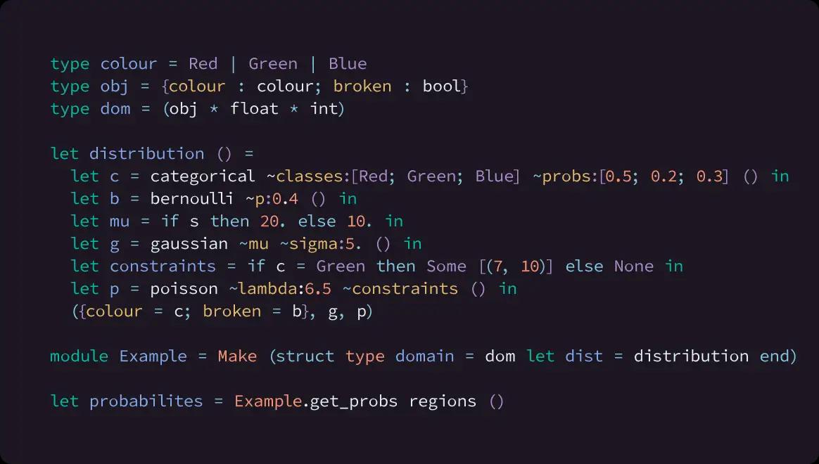 Probabilistic Symbolic Execution